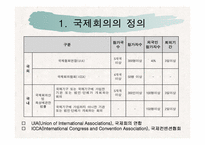 국제회의 시설업 등록절차(관광법규)-3