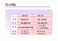 듀이의 경험과 교육(교과활동)-2