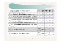 제례음식전문점 사업계획서(창업)-8