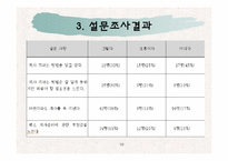 제례음식전문점 사업계획서(창업)-10