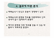제례음식전문점 사업계획서(창업)-14