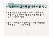 제례음식전문점 사업계획서(창업)-16