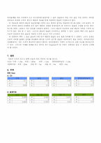 길이 측정 실습-8