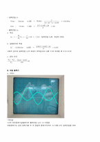 증폭기(Amplifier) 실험-6