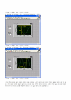Labview 측정 프로그래밍-6