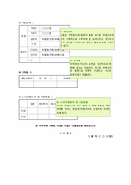 이력서 잘쓰는 법, 이력서 작성의 기본원칙과 항목별 작성요령 및 Best와 Worst 예(심플하고 세련된 이력서 양식 포함)-6