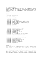 [마케팅] 롯데제과 자일리톨의 마케팅 사례 분석-2