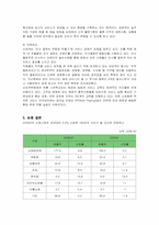 [경영전략] 신세계백화점의 차별화 전략-13