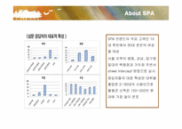 [경영전략] 자라(ZARA)의 마케팅과 전략-7