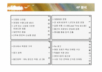 [경영전략] 자라(ZARA)의 마케팅과 전략-12