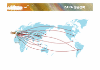 [경영전략] 자라(ZARA)의 마케팅과 전략-17