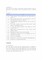 [경영전략] 닌텐도의 광고전략 분석-2