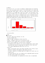 [마케팅원론] 웅진 아침햇살의 마케팅 전략-10
