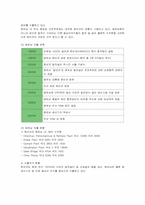 [국제경영] 두산중공업의 베트남 진출 전략 분석-6