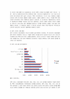 [국제경영] NHN 네이버의 일본시장 진출 전략 방안-8