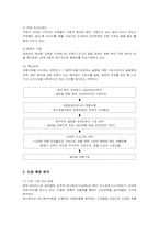 [마케팅] 모두투어 여행사의 마케팅 전략 방안-2
