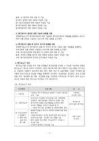 정책평가의 결과보고 및 활용-5