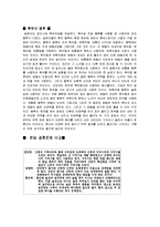 [일본문화] 일본의 결혼식과 장례식-10