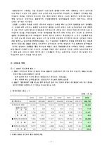 국제결혼과 코시안-2