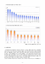 국제결혼과 코시안-6