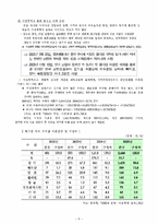 국제결혼과 코시안-9