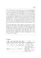 [사회복지윤리] 윤리적 딜레마-2