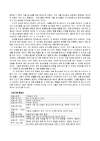 [프로그램개발] 중학교 가출청소년을 위한 프로그램개발-10