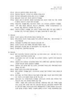 [NGO] MSF(국경 없는 의사회)-6