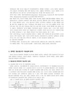 [정보사회] 정보화시대, 장애인의 정보접근-9
