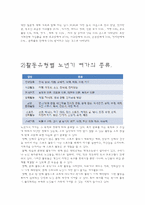 노년층의 여가생활-6