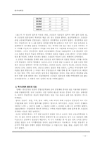 [한국사] 식민지화와 과학기술인력 양성체제의 변질(1910~1919)-4