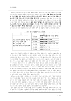 [한국사] 식민지화와 과학기술인력 양성체제의 변질(1910~1919)-5