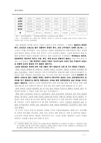 [한국사] 식민지화와 과학기술인력 양성체제의 변질(1910~1919)-7