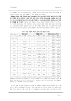 [한국사] 식민지화와 과학기술인력 양성체제의 변질(1910~1919)-11