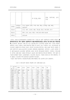 [한국사] 식민지화와 과학기술인력 양성체제의 변질(1910~1919)-14