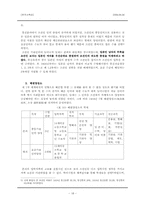 [한국사] 식민지화와 과학기술인력 양성체제의 변질(1910~1919)-18