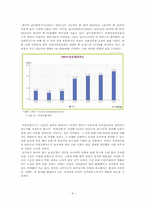 [한국정치] 여성의 정치참여-4