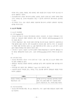 [자조그룹] 익명의 알콜중독자(Alcoholics Anonymous)-9