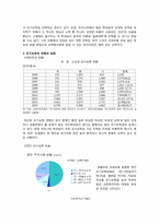 우리 교육의 미래 -조기유학-4