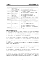 [노인복지론] 위안부 어르신들을 위한 복지-11