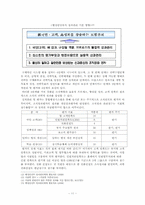 [인사행정] BSC(Balanced Scored Card) 민간부문, 정부부문 활용-11