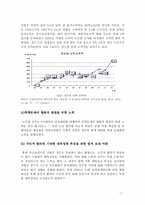 [대북정책] 김대중, 노무현 정부의 대북정책-8