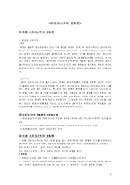 대중문화론 레포트-6