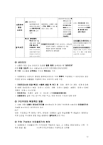 대중문화론 레포트-10