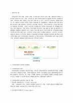 신뢰성보험 레포트-2