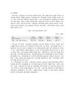 신뢰성보험 레포트-5