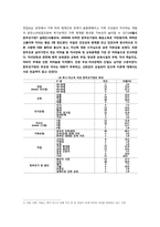 한부모가정의 문제점 및 사례-5