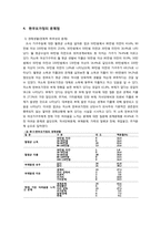 한부모가정의 문제점 및 사례-6