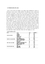한부모가정의 문제점 및 사례-10