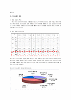 게임과 게임산업의 문제점 향후 발전방향-3